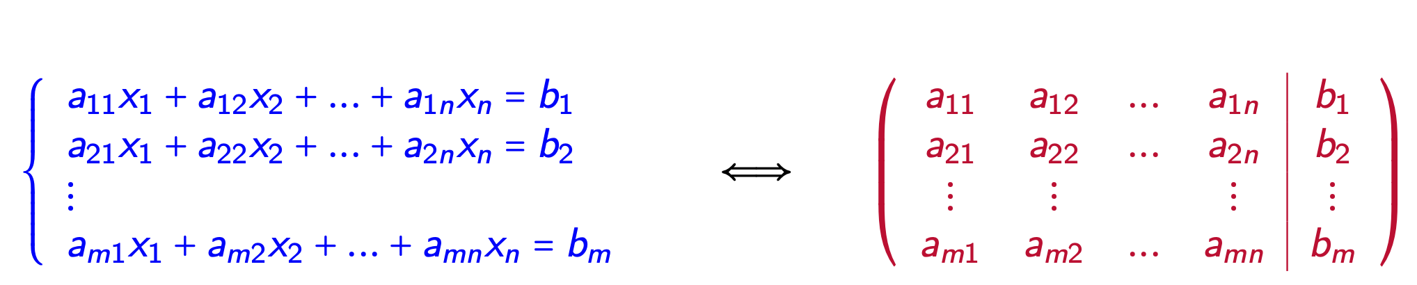 Matrix Representation